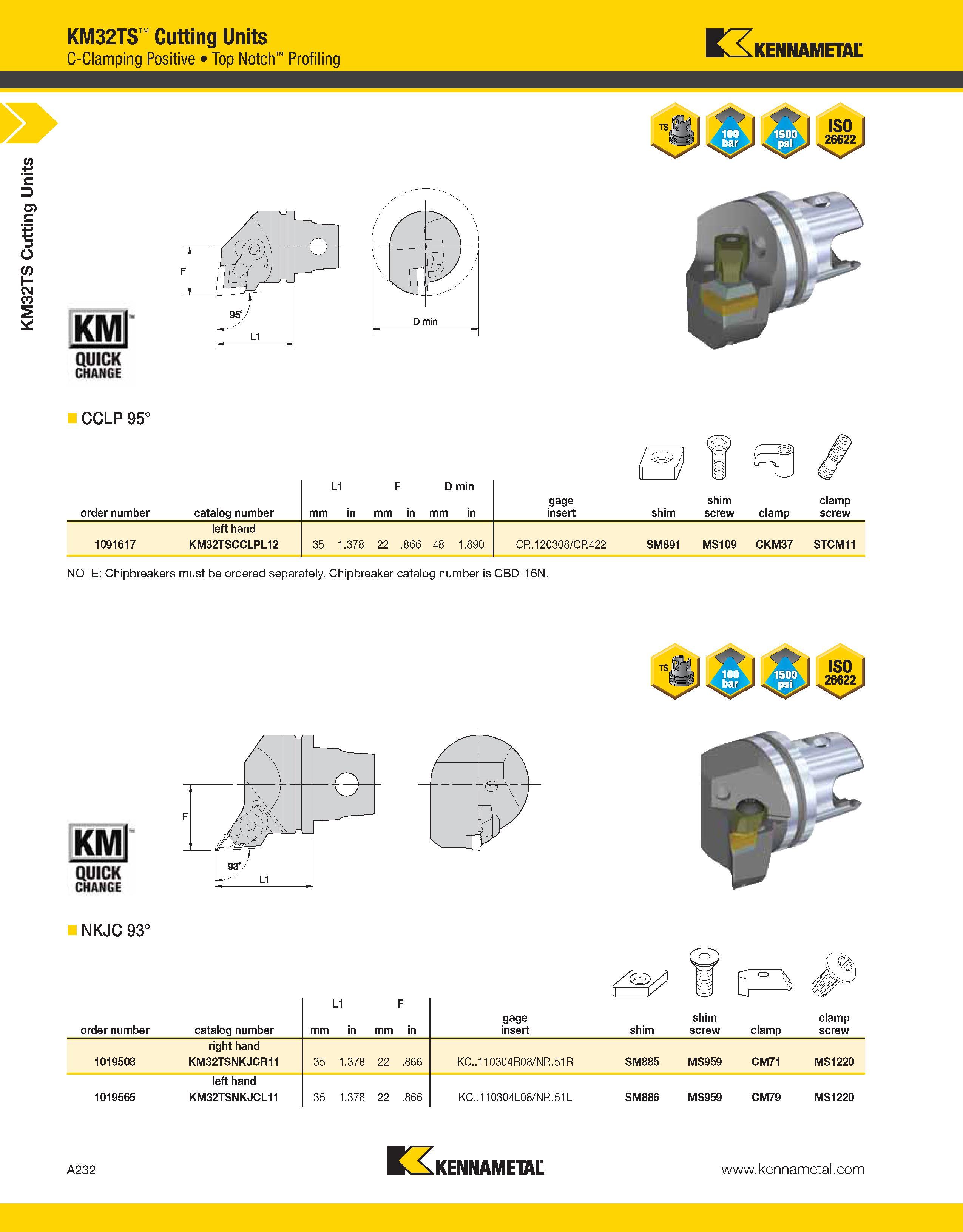 272 a KM32TS Cutting Units KM32TS Cutting Units C-Clamping Positive Top Notch Profiling Kennametal CCLP 95° order number catalog number L1 F D min mm Каталог KENNAMETAL 2013 Инструментальная оснастка и вспомогательный инструмент для универсальных металлорежущих станков и обрабатывающих центров с ЧПУ Стр. A232
