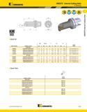 285 Kennametal KM32TS Internal Cutting Units S-Clamping HANGE SDUP 93° order number catalog number D2 mm in D min mm in mm F in mm L4 in mm L1 in gag Каталог KENNAMETAL 2013 Инструментальная оснастка и вспомогательный инструмент для универсальных металлорежущих станков и обрабатывающих центров с ЧПУ Стр. A245