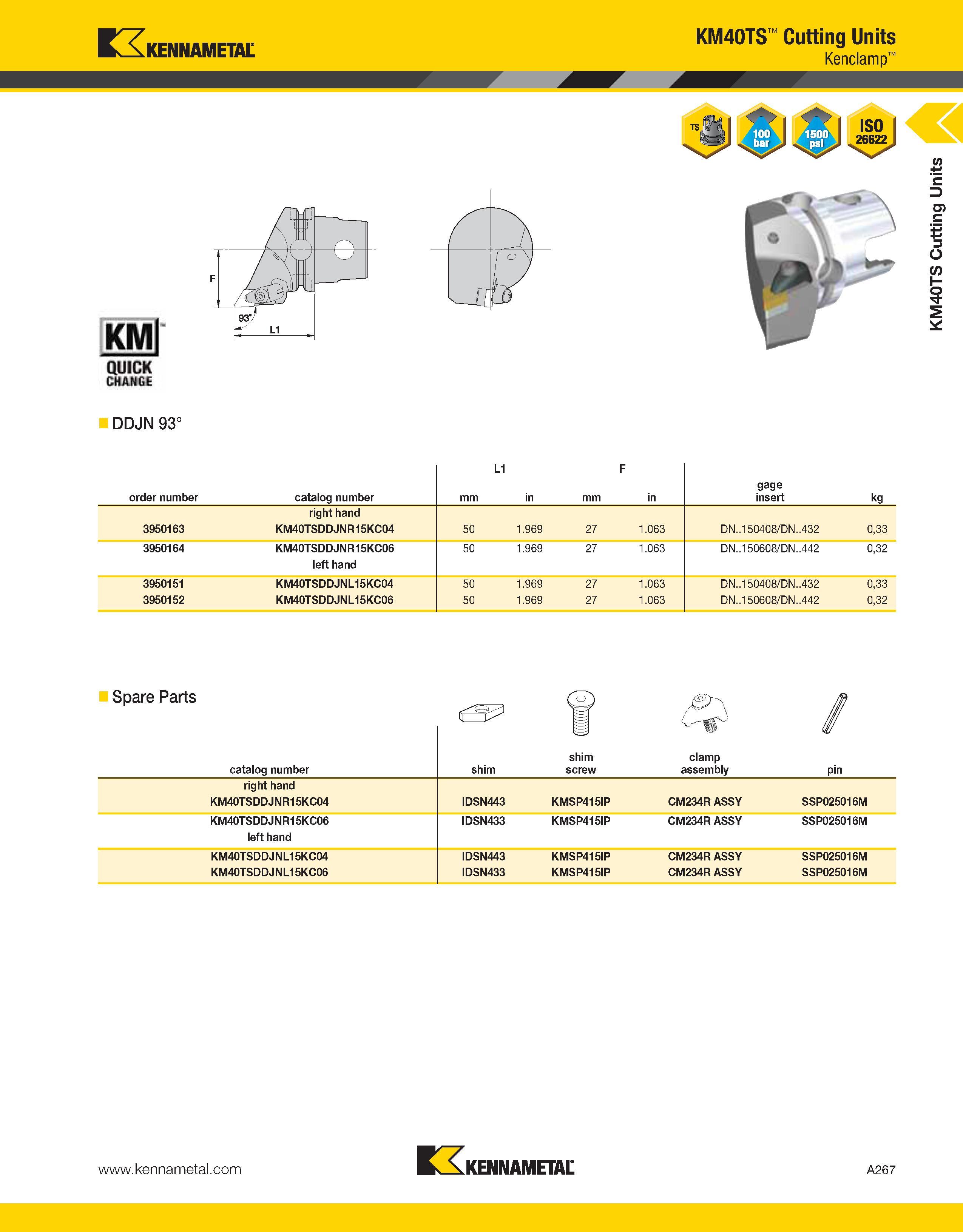 307 Kennametal KM40TS Cutting Units Kenclamp Ml iso I KM QUICK CHANGE DDJN 93° order number catalog number mm L1 in mm F in gage insert kg right hand Каталог KENNAMETAL 2013 Инструментальная оснастка и вспомогательный инструмент для универсальных металлорежущих станков и обрабатывающих центров с ЧПУ Стр. A267