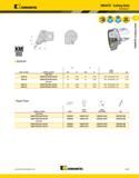 307 Kennametal KM40TS Cutting Units Kenclamp Ml iso I KM QUICK CHANGE DDJN 93° order number catalog number mm L1 in mm F in gage insert kg right hand Каталог KENNAMETAL 2013 Инструментальная оснастка и вспомогательный инструмент для универсальных металлорежущих станков и обрабатывающих центров с ЧПУ Стр. A267