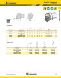 309 Kennametal KM40TS Cutting Units Kenclamp DDUN 93° order number catalog number mm L1 in mm F in D min mm in gage insert kg right hand 3950171 KM40 Каталог KENNAMETAL 2013 Инструментальная оснастка и вспомогательный инструмент для универсальных металлорежущих станков и обрабатывающих центров с ЧПУ Стр. A269
