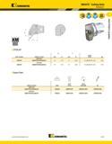315 Kennametal KM40TS Cutting Units Kenclamp DTGN 90° L1 F order number catalog number mm in gage insert kg right hand 3950753 KM40TSDTGNR22KC04 45 1 Каталог KENNAMETAL 2013 Инструментальная оснастка и вспомогательный инструмент для универсальных металлорежущих станков и обрабатывающих центров с ЧПУ Стр. A275