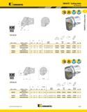 325 Kennametal KMl QUICK CHANGE KM40TS Cutting Units M-Clamping MTJN 93° order number catalog number mm L1 in mm F in gage insert shim lock pin clamp Каталог KENNAMETAL 2013 Инструментальная оснастка и вспомогательный инструмент для универсальных металлорежущих станков и обрабатывающих центров с ЧПУ Стр. A285