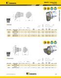 329 Kennametal KMl QUICK CHANGE KM40TS Cutting Units P-Clamping PCLN 95° order number catalog number mm L1 in mm F in D min mm in gage insert shim le Каталог KENNAMETAL 2013 Инструментальная оснастка и вспомогательный инструмент для универсальных металлорежущих станков и обрабатывающих центров с ЧПУ Стр. A289