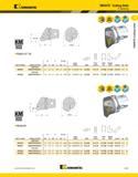 331 Kennametal KMl QUJCK CHANGE KM40TS Cutting Units P-Clamping PDQN 107° 30' order number catalog number mm L1 in mm F in D min mm in gage insert sh Каталог KENNAMETAL 2013 Инструментальная оснастка и вспомогательный инструмент для универсальных металлорежущих станков и обрабатывающих центров с ЧПУ Стр. A291