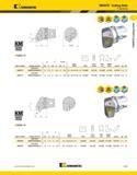 333 Kennametal PSKN 75° KM40TS Cutting Units P-Clamping order number catalog number mm L1 in mm F in D min mm in gage insert shim lever screw shim pi Каталог KENNAMETAL 2013 Инструментальная оснастка и вспомогательный инструмент для универсальных металлорежущих станков и обрабатывающих центров с ЧПУ Стр. A293