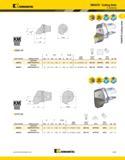 341 Kennametal NANCE SSSC 45° KM40TS Cutting Units S-Clamping order number catalog number mm L1 L1S in mm in mm F in D min mm in gage insert insert s Каталог KENNAMETAL 2013 Инструментальная оснастка и вспомогательный инструмент для универсальных металлорежущих станков и обрабатывающих центров с ЧПУ Стр. A301