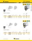 343 Kennametal KM40TS Cutting Units Top Notch Profiling NVHC 107 5° Metric CU order number catalog number mm L1 in mm F in gage insert clamp clamp sc Каталог KENNAMETAL 2013 Инструментальная оснастка и вспомогательный инструмент для универсальных металлорежущих станков и обрабатывающих центров с ЧПУ Стр. A303