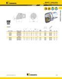 347 Kennametal KMl QUJCK CHANGE NE 93° KM40TS Cutting Units Top Notch Threading and Grooving order number catalog number mm L1 in mm F in D mm min in Каталог KENNAMETAL 2013 Инструментальная оснастка и вспомогательный инструмент для универсальных металлорежущих станков и обрабатывающих центров с ЧПУ Стр. A307