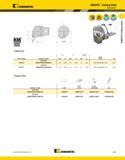 397 Kennametal KM50TS Cutting Units Kenclamp DWLN 95° order number catalog number mm L1 in F mm in D min mm in gage insert kg right hand 3738178 KM50 Каталог KENNAMETAL 2013 Инструментальная оснастка и вспомогательный инструмент для универсальных металлорежущих станков и обрабатывающих центров с ЧПУ Стр. A357