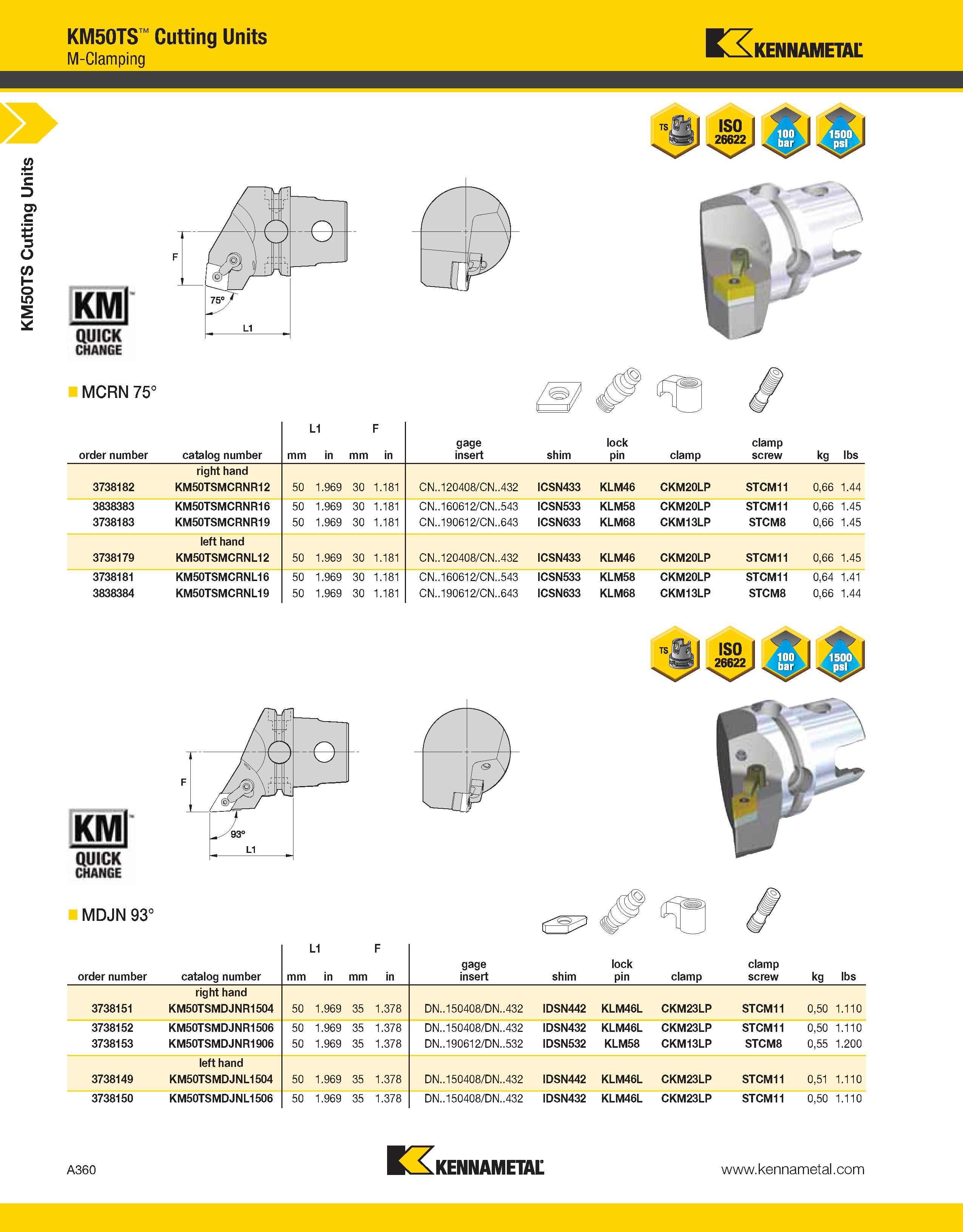 400 a KM50TS Cutting Units KM50TS Cutting Units M-Clamping Kennametal MCRN 75° order number catalog number mm L1 in mm F in gage insert shim lock pin Каталог KENNAMETAL 2013 Инструментальная оснастка и вспомогательный инструмент для универсальных металлорежущих станков и обрабатывающих центров с ЧПУ Стр. A360