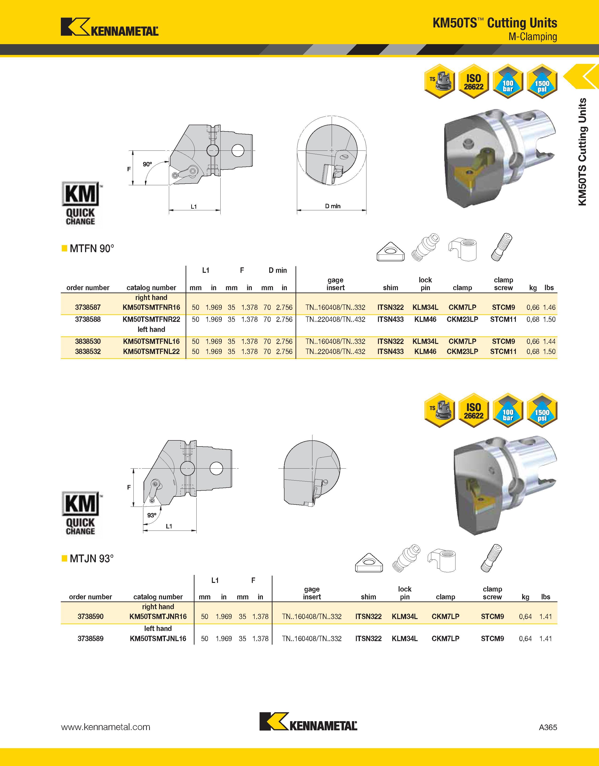 405 Kennametal MTFN 90° KM50TS Cutting Units M-Clamping order number catalog number mm L1 in mm F in D min mm in gage insert shim lock pin clamp clam Каталог KENNAMETAL 2013 Инструментальная оснастка и вспомогательный инструмент для универсальных металлорежущих станков и обрабатывающих центров с ЧПУ Стр. A365
