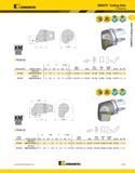 413 Kennametal KM50TS Cutting Units P-Clamping PDUN 93° order number catalog number mm L1 in mm F in D min mm in gage insert shim lever screw shim pi Каталог KENNAMETAL 2013 Инструментальная оснастка и вспомогательный инструмент для универсальных металлорежущих станков и обрабатывающих центров с ЧПУ Стр. A373
