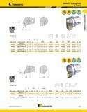 415 Kennametal PSRN 75° KM50TS Cutting Units P-Clamping ° fe> order number catalog number mm L1 in mm F in gage insert shim lever screw shim pin togg Каталог KENNAMETAL 2013 Инструментальная оснастка и вспомогательный инструмент для универсальных металлорежущих станков и обрабатывающих центров с ЧПУ Стр. A375