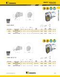 419 Kennametal CCLN MX 95° KM50TS Cutting Units C-MX-Clamping order number catalog number mm L1 in mm F in D min mm in gage insert shim shim screw cl Каталог KENNAMETAL 2013 Инструментальная оснастка и вспомогательный инструмент для универсальных металлорежущих станков и обрабатывающих центров с ЧПУ Стр. A379
