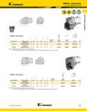 429 Kennametal KM50TS Cutting Units A3 /A4 Modular Grooving KGME End Mount order number catalog number mm L1 in mm F in cartridge size blade screw cl Каталог KENNAMETAL 2013 Инструментальная оснастка и вспомогательный инструмент для универсальных металлорежущих станков и обрабатывающих центров с ЧПУ Стр. A389