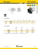 431 Kennametal UN B1 _ V KM50TS Cutting Units A2 Cut-Off Blocks BE End Mount order number catalog number mm L1 in LPR mm in H2 mm in HW mm in mm B1 i Каталог KENNAMETAL 2013 Инструментальная оснастка и вспомогательный инструмент для универсальных металлорежущих станков и обрабатывающих центров с ЧПУ Стр. A391