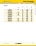 435 Kennametal (MDUN 93° continued) Spare Parts KM50TS Internal Cutting Units M-Clamping catalog number shim lock pin clamp clamp screw right hand KM Каталог KENNAMETAL 2013 Инструментальная оснастка и вспомогательный инструмент для универсальных металлорежущих станков и обрабатывающих центров с ЧПУ Стр. A395