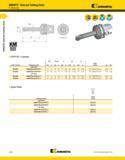 442 a KM50TS Internal Cutting Units KM50TS Internal Cutting Units S-Clamping Kennametal D2 STFP 90° Carbide / V D2 D min F L4 L1 order number catalog Каталог KENNAMETAL 2013 Инструментальная оснастка и вспомогательный инструмент для универсальных металлорежущих станков и обрабатывающих центров с ЧПУ Стр. A402