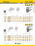 487 Kennametal KM63TS Cutting Units M-Clamping KMl QUJCK CHANGE MCKN 75° order number catalog number mm L1 in mm F in D min mm in gage insert shim lo Каталог KENNAMETAL 2013 Инструментальная оснастка и вспомогательный инструмент для универсальных металлорежущих станков и обрабатывающих центров с ЧПУ Стр. A447