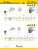 493 Kennametal NANCE MTJN 93° KM63TS Cutting Units M-Clamping order number catalog number L1 mm in F mm in gage insert shim lock pin clamp clamp scre Каталог KENNAMETAL 2013 Инструментальная оснастка и вспомогательный инструмент для универсальных металлорежущих станков и обрабатывающих центров с ЧПУ Стр. A453