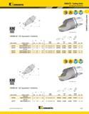 497 Kennametal KMl QUJCK CHANGE KM63TS Cutting Units M-Clamping Centerline Left-Hand Tool MDMN 48° 93° Application Centerline order number catalog nu Каталог KENNAMETAL 2013 Инструментальная оснастка и вспомогательный инструмент для универсальных металлорежущих станков и обрабатывающих центров с ЧПУ Стр. A457