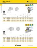 500 a KM63TS Cutting Units KM63TS Cutting Units P-Clamping Kennametal HflNGE PDJN 93° order number catalog number mm L1 in mm F in gage insert shim l Каталог KENNAMETAL 2013 Инструментальная оснастка и вспомогательный инструмент для универсальных металлорежущих станков и обрабатывающих центров с ЧПУ Стр. A460