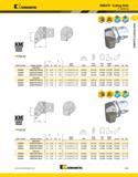 505 Kennametal KM63TS Cutting Units P-Clamping PTGN 90° nn order number catalog number mm L1 in mm F in gage insert shim lever screw shim pin toggle Каталог KENNAMETAL 2013 Инструментальная оснастка и вспомогательный инструмент для универсальных металлорежущих станков и обрабатывающих центров с ЧПУ Стр. A465