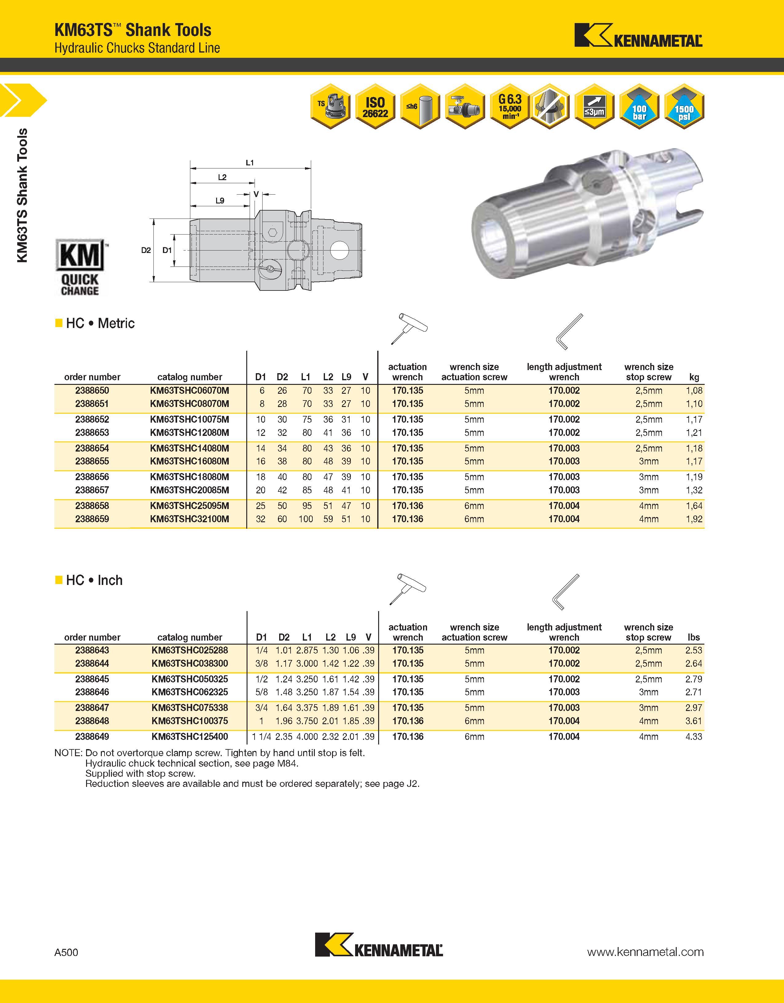 540 a KM63TS Shank Tools KM63TS Shank Tools Hydraulic Chucks Standard Line Kennametal HC Metric order number catalog number D1 D2 L1 L2 L9 V actuatio Каталог KENNAMETAL 2013 Инструментальная оснастка и вспомогательный инструмент для универсальных металлорежущих станков и обрабатывающих центров с ЧПУ Стр. A500