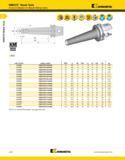 550 a KM63TS Shank Tools KM63TS Shank Tools Screw-On Adapters for Modular Milling Cutters Kennametal QUICK CHANGE STC order number catalog number DCB Каталог KENNAMETAL 2013 Инструментальная оснастка и вспомогательный инструмент для универсальных металлорежущих станков и обрабатывающих центров с ЧПУ Стр. A510