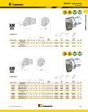 561 Kennametal MCKN 75° KM80TS Cutting Units M-Clamping order number catalog number mm L1 in mm F in D min mm in gage insert shim lock pin clamp clam Каталог KENNAMETAL 2013 Инструментальная оснастка и вспомогательный инструмент для универсальных металлорежущих станков и обрабатывающих центров с ЧПУ Стр. A521