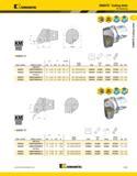 565 Kennametal KMl QUJCK CHANGE MSKN 75° KM80TS Cutting Units M-Clamping order number catalog number mm L1 in mm F in D min mm in gage insert shim lo Каталог KENNAMETAL 2013 Инструментальная оснастка и вспомогательный инструмент для универсальных металлорежущих станков и обрабатывающих центров с ЧПУ Стр. A525