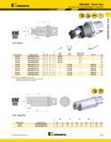 627 Kennametal KM63XMZ Shank Tools CS Combi-Type Shell Mill Adapters Gage Bars KMl QUICK CHANGE CS Metric order number catalog number D1 D2 L1 L13 lo Каталог KENNAMETAL 2013 Инструментальная оснастка и вспомогательный инструмент для универсальных металлорежущих станков и обрабатывающих центров с ЧПУ Стр. A587