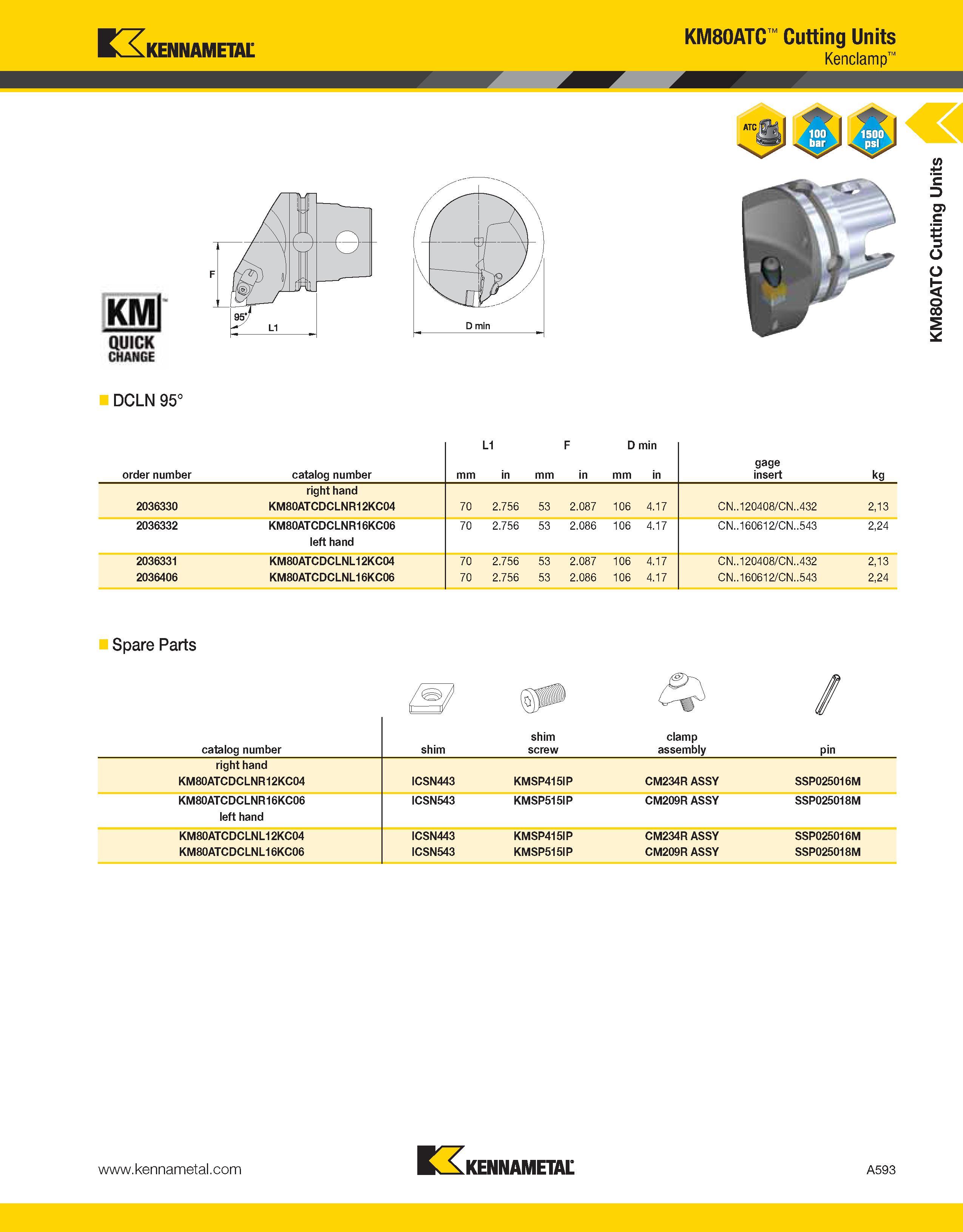 633 Kennametal KM80ATC Cutting Units Kenclamp DCLN 95° L1 F D min order number catalog number mm in gage insert kg right hand 2036330 KM80ATCDCLNR12K Каталог KENNAMETAL 2013 Инструментальная оснастка и вспомогательный инструмент для универсальных металлорежущих станков и обрабатывающих центров с ЧПУ Стр. A593