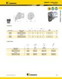 633 Kennametal KM80ATC Cutting Units Kenclamp DCLN 95° L1 F D min order number catalog number mm in gage insert kg right hand 2036330 KM80ATCDCLNR12K Каталог KENNAMETAL 2013 Инструментальная оснастка и вспомогательный инструмент для универсальных металлорежущих станков и обрабатывающих центров с ЧПУ Стр. A593