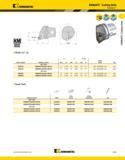635 Kennametal KM80ATC Cutting Units Kenclamp m DDQN 107° 30' L1 F D min order number catalog number mm in gage insert kg 2220278 right hand KM80ATCD Каталог KENNAMETAL 2013 Инструментальная оснастка и вспомогательный инструмент для универсальных металлорежущих станков и обрабатывающих центров с ЧПУ Стр. A595