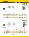 637 Kennametal KM80ATC Cutting Units M-Clamping MCKN 75° order number catalog number mm L1 in mm F in D min mm in gage insert shim lock pin clamp cla Каталог KENNAMETAL 2013 Инструментальная оснастка и вспомогательный инструмент для универсальных металлорежущих станков и обрабатывающих центров с ЧПУ Стр. A597