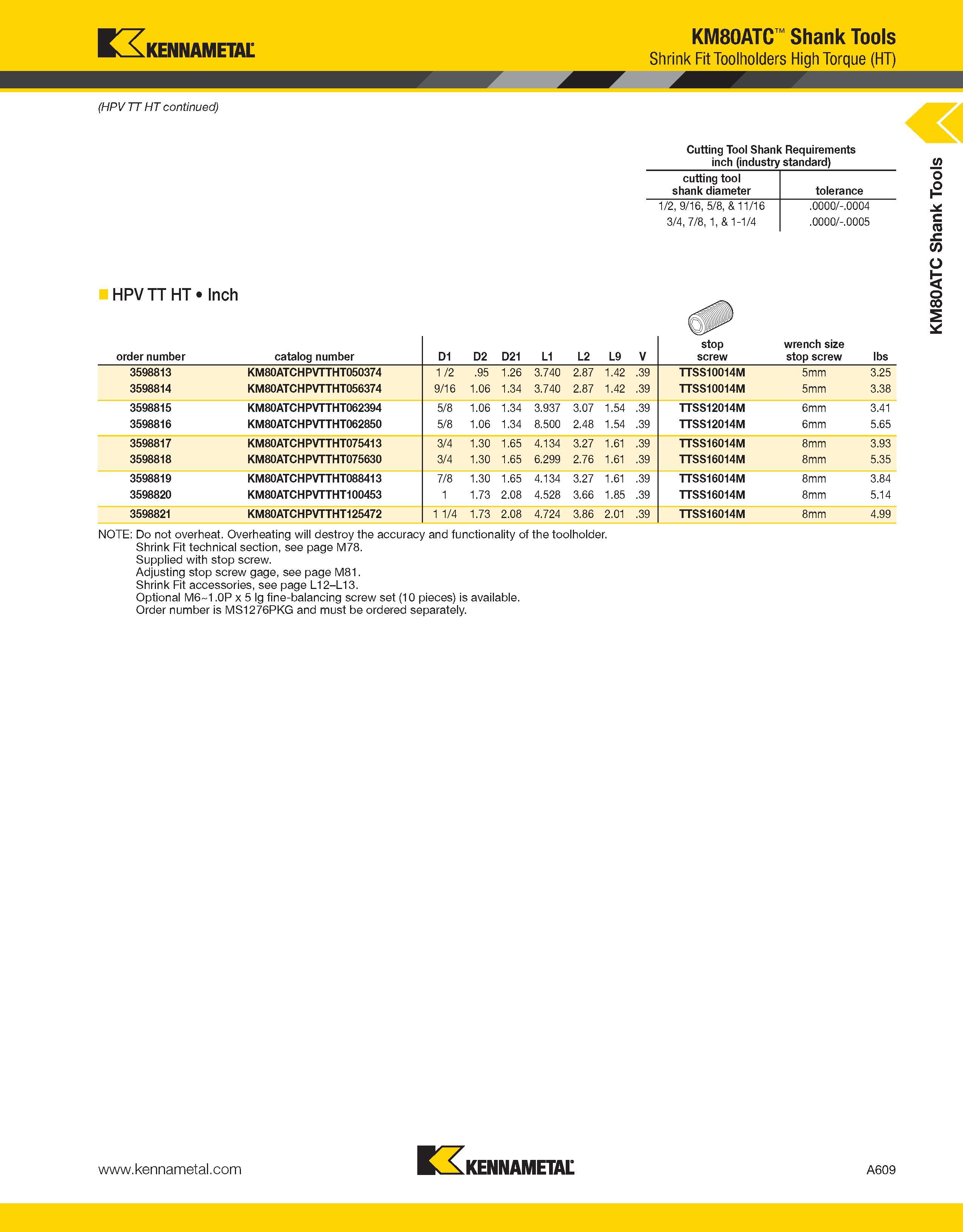 649 Kennametal (HPV TT HT continued) KM80ATC Shank Tools Shrink Fit Toolholders High Torque (HT) Cutting Tool Shank Requirements inch (industry stand Каталог KENNAMETAL 2013 Инструментальная оснастка и вспомогательный инструмент для универсальных металлорежущих станков и обрабатывающих центров с ЧПУ Стр. A609