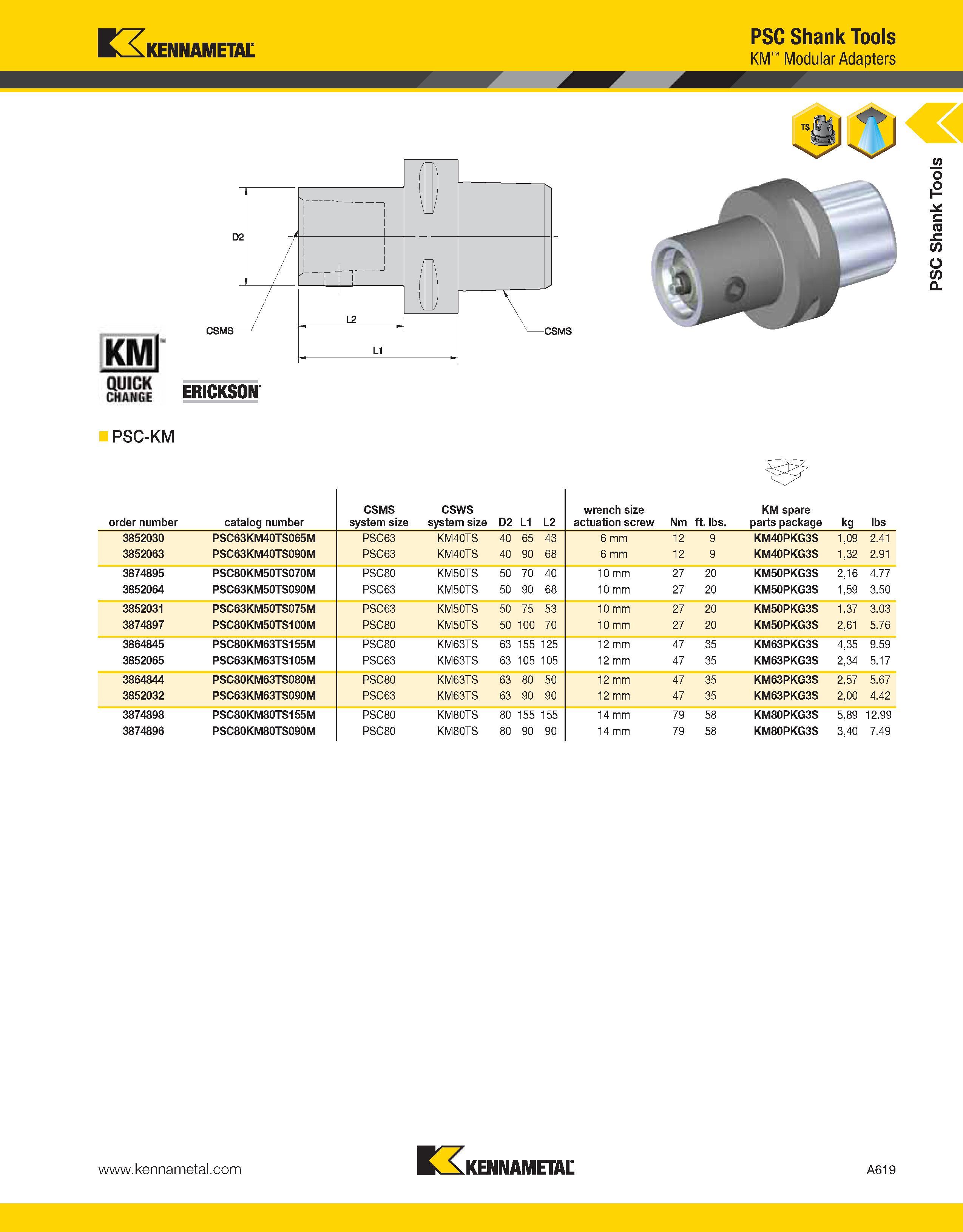 659 Kennametal K ERICKSON PSC Shank Tools KM Modular Adapters PSC-KM order number catalog number CSMS system size CSWS system size D2 L1 L2 wrench si Каталог KENNAMETAL 2013 Инструментальная оснастка и вспомогательный инструмент для универсальных металлорежущих станков и обрабатывающих центров с ЧПУ Стр. A619