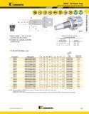 663 Kennametal KM4X 100 Shank Tools Shrink Fit Toolholders General Purpose (GP) Balanceable fine tune with optional M6 set screws Suitable for carbid Каталог KENNAMETAL 2013 Инструментальная оснастка и вспомогательный инструмент для универсальных металлорежущих станков и обрабатывающих центров с ЧПУ Стр. A623