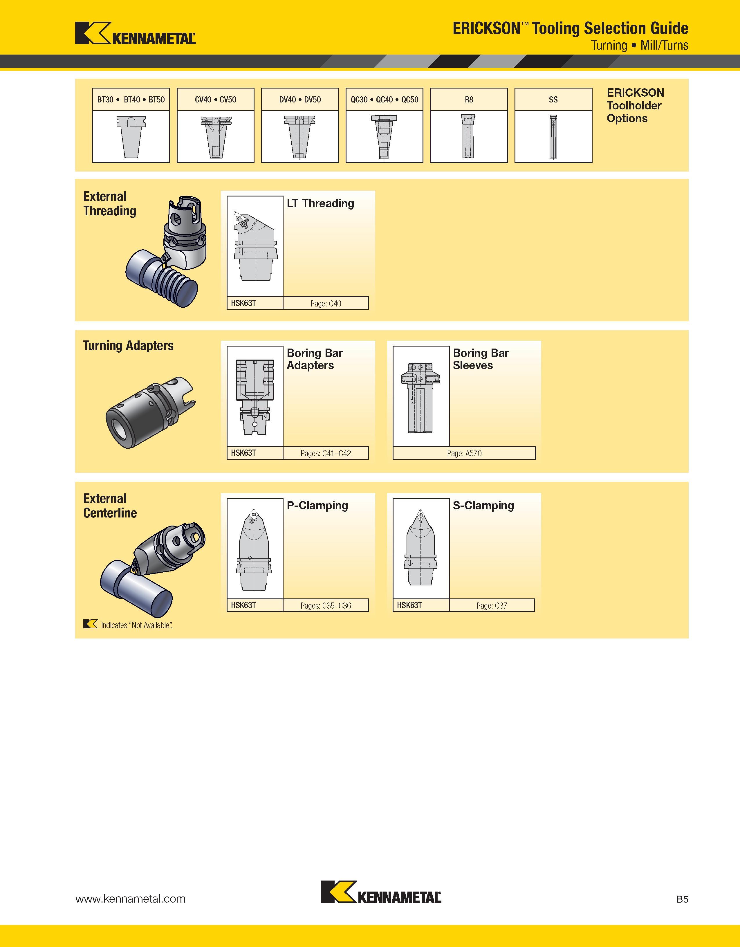 681 WERICKSON Tooling Selection Guide AO KENNAMETAL Turning Mill/Turns ERICKSON Toolholder Options Turning Adapters Boring Bar Adapters Pages: C41-C4 Каталог KENNAMETAL 2013 Инструментальная оснастка и вспомогательный инструмент для универсальных металлорежущих станков и обрабатывающих центров с ЧПУ Стр. B5