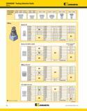 682 ERICKSON Tooling Selection Guide KT - Millmg _XKENNAMETAL ERICKSON Toolholder Options HSK40A HSK50A HSK63T HSK63A HSK80A HSK100A HSK32C HSK50C HS Каталог KENNAMETAL 2013 Инструментальная оснастка и вспомогательный инструмент для универсальных металлорежущих станков и обрабатывающих центров с ЧПУ Стр. B6