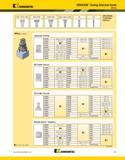 683 Kennametal ERICKSON Tooling Selection Guide Milling r ERICKSON Toolholder Options Milling (continued) Hydraulic Chucks HSK40A Pages: C12-C15 HSK4 Каталог KENNAMETAL 2013 Инструментальная оснастка и вспомогательный инструмент для универсальных металлорежущих станков и обрабатывающих центров с ЧПУ Стр. B7