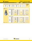 685 Kennametal ERICKSON Tooling Selection Guide Milling R8 3 ERICKSON Toolholder Options Milling (continued) Slotting Cutter Adapters Indicates “Not Каталог KENNAMETAL 2013 Инструментальная оснастка и вспомогательный инструмент для универсальных металлорежущих станков и обрабатывающих центров с ЧПУ Стр. B9