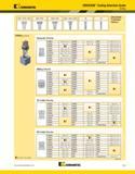 689 Kennametal ERICKSON Tooling Selection Guide Drilling R8 3 ERICKSON Toolholder Options Drilling (continued) Hydraulic Chucks HSK40A Pages: C12-C15 Каталог KENNAMETAL 2013 Инструментальная оснастка и вспомогательный инструмент для универсальных металлорежущих станков и обрабатывающих центров с ЧПУ Стр. B13