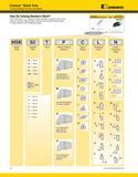698 Erickson Shank Tools Turning Catalog Numbering System Kennametal How Do Catalog Numbers Work Each character in our catalog number signifies a spe Каталог KENNAMETAL 2013 Инструментальная оснастка и вспомогательный инструмент для универсальных металлорежущих станков и обрабатывающих центров с ЧПУ Стр. C2
