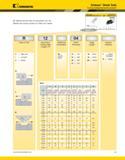 699 Kennametal By referencing this easy-to-use guide, you can identify the correct product to meet your needs Erickson Shank Tools Turning Catalog Nu Каталог KENNAMETAL 2013 Инструментальная оснастка и вспомогательный инструмент для универсальных металлорежущих станков и обрабатывающих центров с ЧПУ Стр. C3