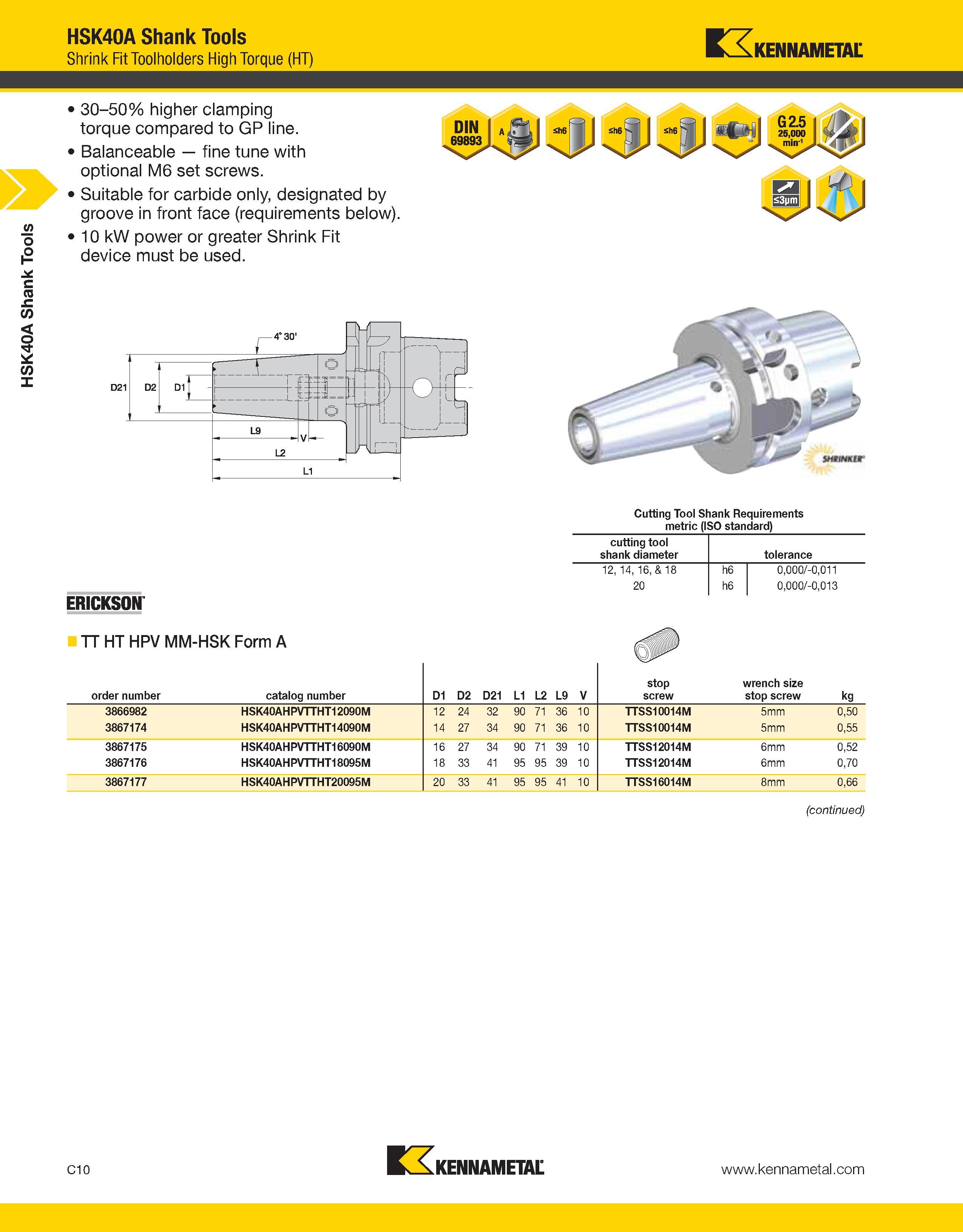 706 HSK40A Shank Tools HSK40A Shank Tools Shrink Fit Toolholders High Torque (HT) Kennametal 30-50% higher clamping torque compared to GP line Balanc Каталог KENNAMETAL 2013 Инструментальная оснастка и вспомогательный инструмент для универсальных металлорежущих станков и обрабатывающих центров с ЧПУ Стр. C10