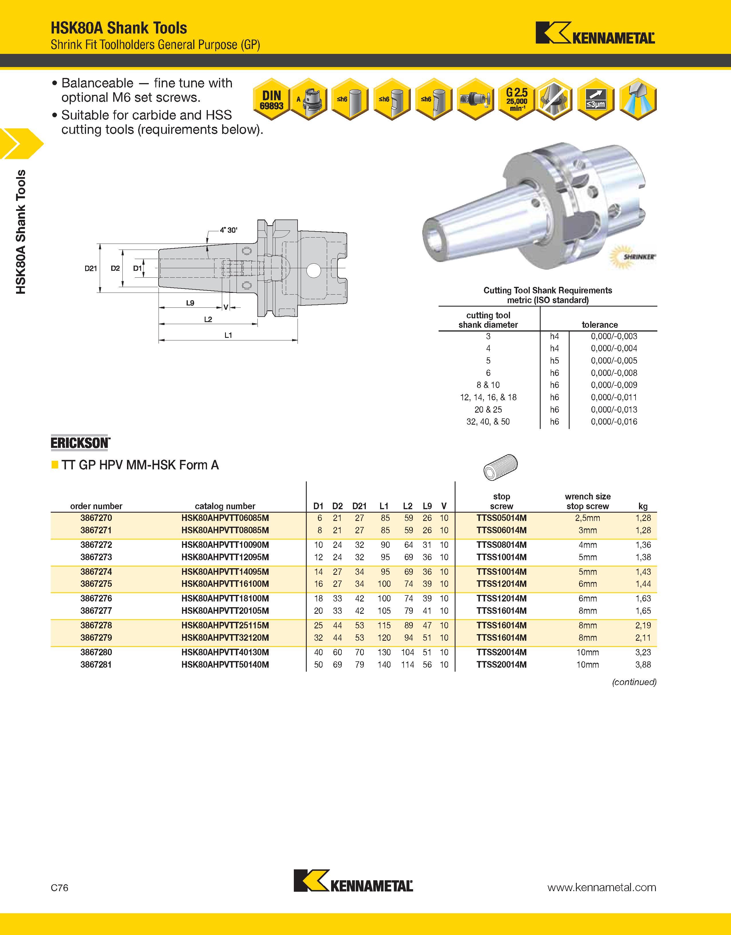 772 HSK80A Shank Tools HSK80A Shank Tools Shrink Fit Toolholders General Purpose (GP) Kennametal Balanceable fine tune with optional M6 set screws Su Каталог KENNAMETAL 2013 Инструментальная оснастка и вспомогательный инструмент для универсальных металлорежущих станков и обрабатывающих центров с ЧПУ Стр. C76