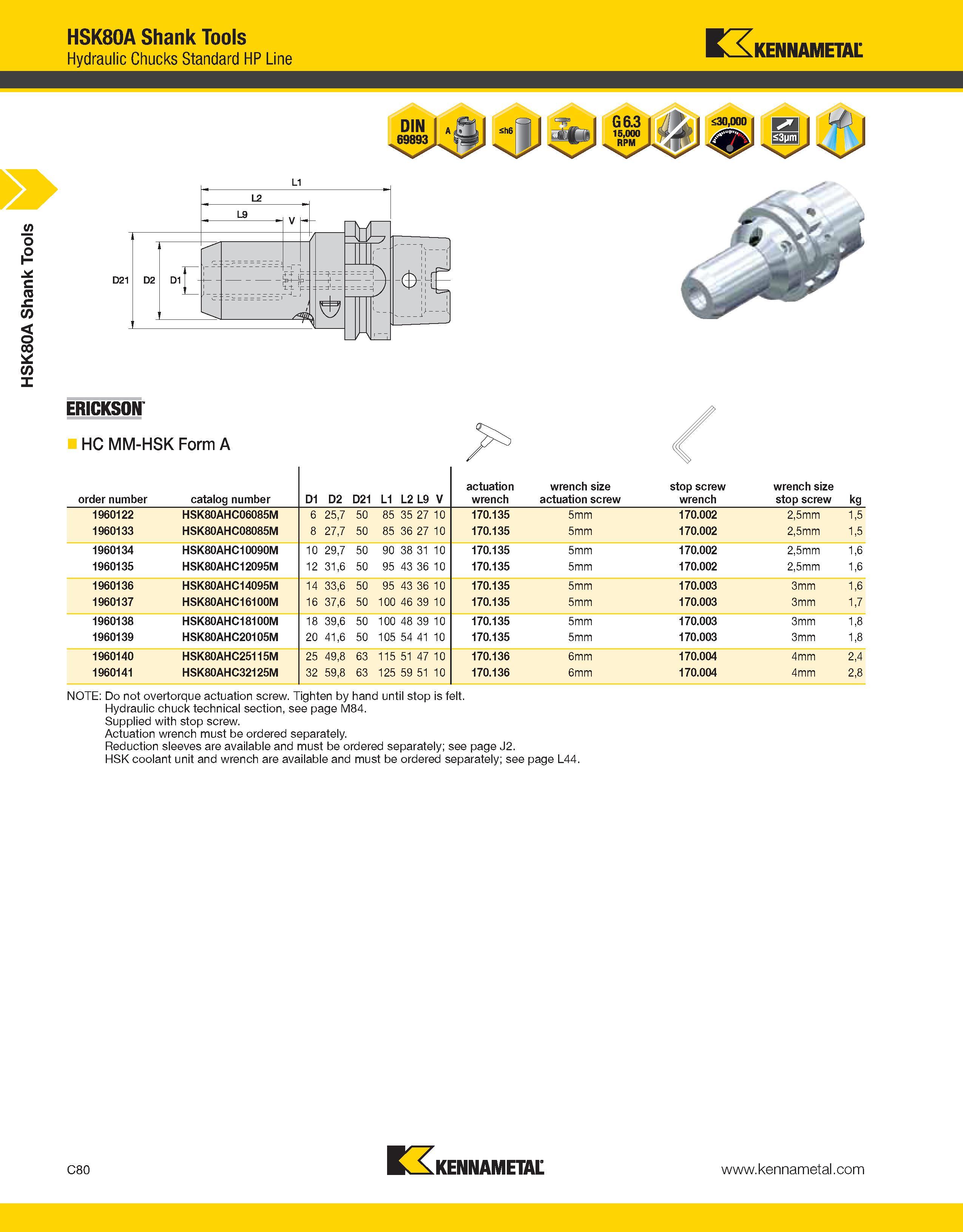 776 HSK80A Shank Tools HSK80A Shank Tools Hydraulic Chucks Standard HP Line Kennametal ERICKSON HC MM-HSK Form A order number catalog number D1 D2 D2 Каталог KENNAMETAL 2013 Инструментальная оснастка и вспомогательный инструмент для универсальных металлорежущих станков и обрабатывающих центров с ЧПУ Стр. C80